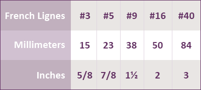 millinery-belting-measurement-table